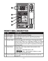 Предварительный просмотр 7 страницы Circuit-test DMR-1500 User Manual