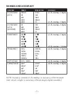 Preview for 9 page of Circuit-test DMR-1500 User Manual