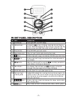 Предварительный просмотр 6 страницы Circuit-test DMR-4350 User Manual