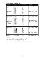 Предварительный просмотр 8 страницы Circuit-test DMR-4350 User Manual