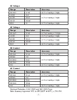 Preview for 7 page of Circuit-test DMR-6500 User Manual