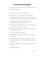 Preview for 7 page of Circuit-test PS-3330 (3A) Operation Manual