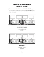 Preview for 9 page of Circuit-test PS-3330 (3A) Operation Manual