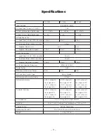 Preview for 9 page of Circuit-test PSC-260 Operation Manuals