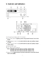 Preview for 7 page of Circuit-test PSC-6916 Operation Manual