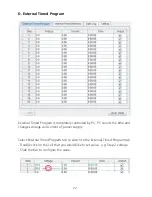 Preview for 22 page of Circuit-test PSC-6916 Operation Manual