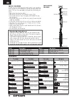 Предварительный просмотр 10 страницы Circuit ECX03011 Instruction Manual