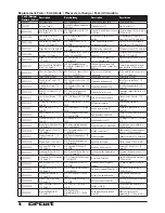 Предварительный просмотр 17 страницы Circuit ECX03011 Instruction Manual