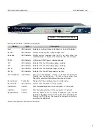 Preview for 6 page of CircuitWerkes Sicon-8 Operation & Technical Manual