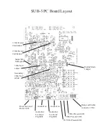 Preview for 6 page of CircuitWerkes Sub-03 Technical Manual