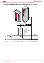 Предварительный просмотр 29 страницы Circutor AFQevo Instruction Manual