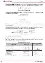 Предварительный просмотр 38 страницы Circutor AFQevo Instruction Manual