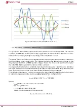 Предварительный просмотр 40 страницы Circutor AFQevo Instruction Manual