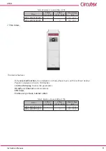 Preview for 11 page of Circutor AFQm-3WF-030M-480 Instruction Manual