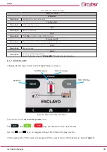 Preview for 49 page of Circutor AFQm-3WF-030M-480 Instruction Manual