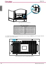 Предварительный просмотр 18 страницы Circutor AFQm IP54 Instruction Manual