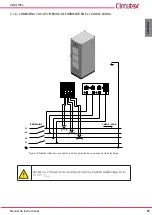 Предварительный просмотр 21 страницы Circutor AFQm IP54 Instruction Manual