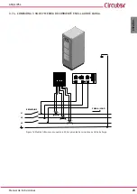 Предварительный просмотр 23 страницы Circutor AFQm IP54 Instruction Manual