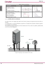 Предварительный просмотр 30 страницы Circutor AFQm IP54 Instruction Manual