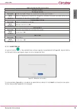 Предварительный просмотр 51 страницы Circutor AFQm IP54 Instruction Manual