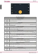 Предварительный просмотр 52 страницы Circutor AFQm IP54 Instruction Manual