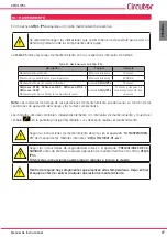 Предварительный просмотр 77 страницы Circutor AFQm IP54 Instruction Manual