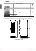 Предварительный просмотр 84 страницы Circutor AFQm IP54 Instruction Manual