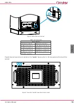 Предварительный просмотр 103 страницы Circutor AFQm IP54 Instruction Manual