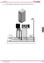 Предварительный просмотр 107 страницы Circutor AFQm IP54 Instruction Manual