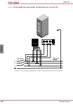 Предварительный просмотр 108 страницы Circutor AFQm IP54 Instruction Manual