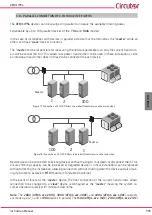 Предварительный просмотр 111 страницы Circutor AFQm IP54 Instruction Manual