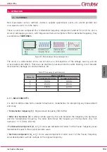 Предварительный просмотр 113 страницы Circutor AFQm IP54 Instruction Manual