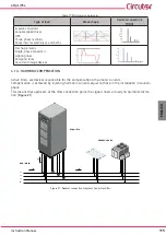 Предварительный просмотр 115 страницы Circutor AFQm IP54 Instruction Manual