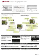 Предварительный просмотр 2 страницы Circutor CBS-4 Series Quick Start Manual