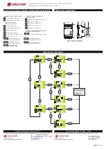 Предварительный просмотр 4 страницы Circutor CBS-4 Series Quick Start Manual