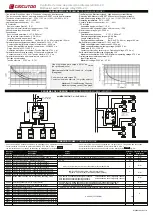 Preview for 3 page of Circutor CBS-4C Manual