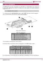 Preview for 7 page of Circutor CDP-0 Application Notes