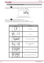 Предварительный просмотр 26 страницы Circutor CEM-C10 Instruction Manual