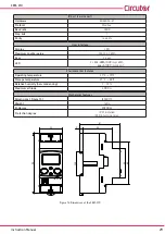 Предварительный просмотр 29 страницы Circutor CEM-C10 Instruction Manual