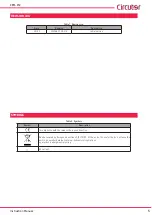 Предварительный просмотр 5 страницы Circutor CEM-C12 Instruction Manual