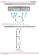 Предварительный просмотр 9 страницы Circutor CEM-C12 Instruction Manual