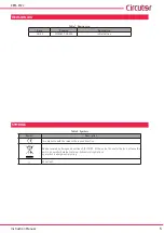 Предварительный просмотр 5 страницы Circutor CEM-C12c Instruction Manual