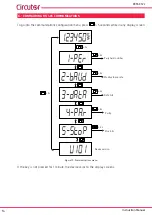 Предварительный просмотр 14 страницы Circutor CEM-C12c Instruction Manual