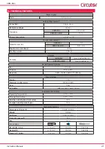 Предварительный просмотр 21 страницы Circutor CEM-C12c Instruction Manual