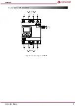 Предварительный просмотр 9 страницы Circutor CEM-C20 Instruction Manual