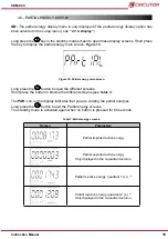 Предварительный просмотр 19 страницы Circutor CEM-C20 Instruction Manual