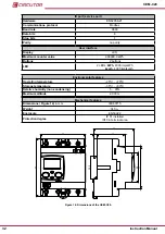 Предварительный просмотр 32 страницы Circutor CEM-C20 Instruction Manual