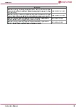 Предварительный просмотр 33 страницы Circutor CEM-C20 Instruction Manual