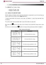 Предварительный просмотр 16 страницы Circutor CEM-C30 Instruction Manual