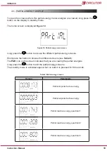 Предварительный просмотр 19 страницы Circutor CEM-C30 Instruction Manual